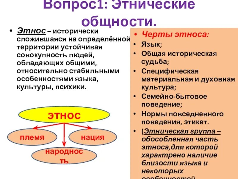 Как называлась единая этническая общность которая согласно. Нация Национальность народность этнос. Этнос и межнациональные отношения. Этносы и межнациональные отношения Обществознание. Этнические отношения это в обществознании.