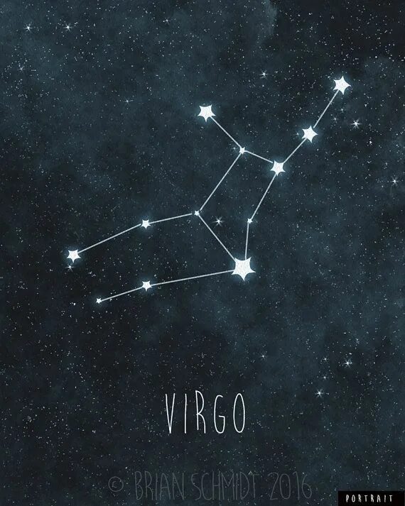 Звездное созвездие дева. Дева virgo созвездие. дева созвездие схема. астеризмы в созвездии девы.