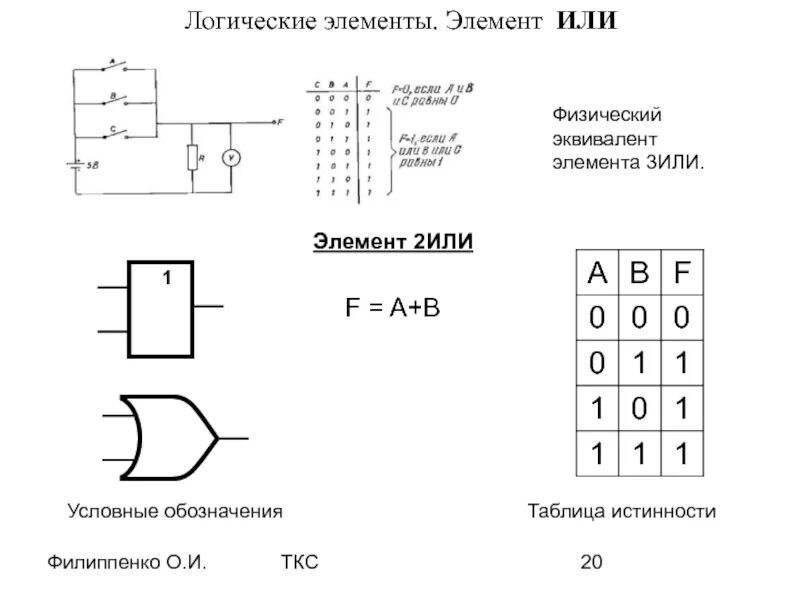 Логический элемент не. Логический элемент не