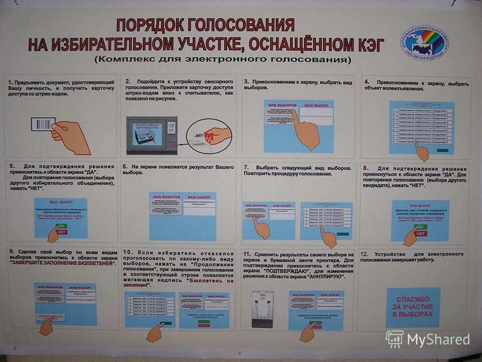 Как правильно проголосовать на выборах. Инструкция как проголосовать на выборах турции. Порядок голосования на выборах. Бюллетень для голосования на выборах. Порядок проведения голосования.