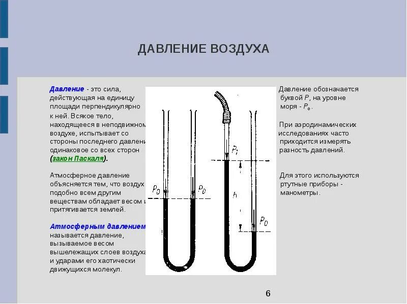 Давление всех слоев воздуха