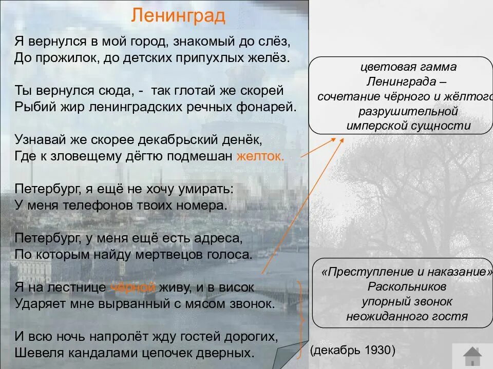 Мандельштам Ленинград стихотворение. Стихотворение Мандельштама я вернулся в мой город знакомый до слез. Ленинград я вернулся в мой город. Я вернулся в мой город стихотворения