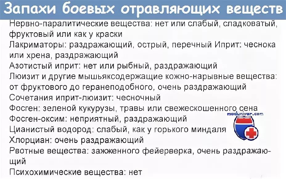 Какое отравляющее вещество относится к нервно паралитическому. Первая помощь при отравлении нервно паралитическими веществами. отравляющие вещества нервно-паралитического действия. нервно-паралитический газ. маркировка cn. сестринский уход при отравлении нервно паралитическим газом.