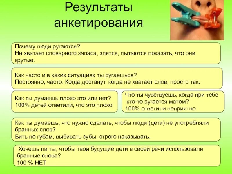 Что делать если постоянно ссоришься. Почему люди ругаются. Почему люди матерятся причины. Почему люди сквернословят. Почему люди ругаются матом.