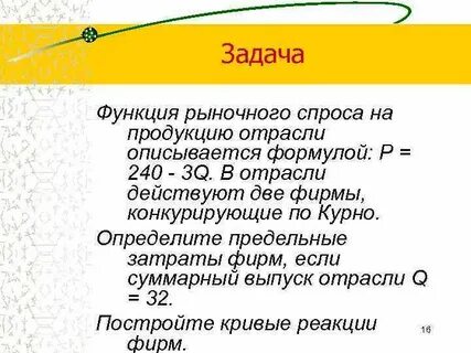 Спрос на продукцию отраслей