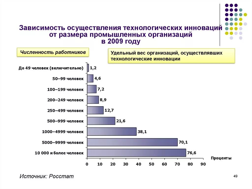 Первичная обработка результатов. Методы первичной обработки данных. Первичный метод обработки данных. Ознакомиться с методами первичной и вторичной обработки данных. Первичная обработка данных плотность.