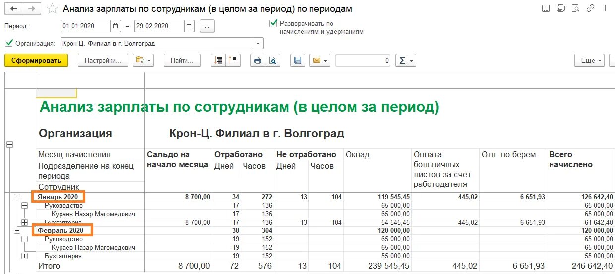 Заработная плата и иные выплаты работникам. Анализ заработной платы 1%. Анализ зарплаты по сотрудникам в целом за период. Отчет по зарплате. Отчет по зарплате для сотрудника.