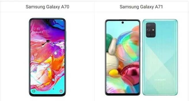 Galaxy a55 vs a54. Samsung a71 XARXI. Samsung Galaxy a71 оболочка. Samsung Galaxy a71 коробка. Самсунг а70 а71 а72.