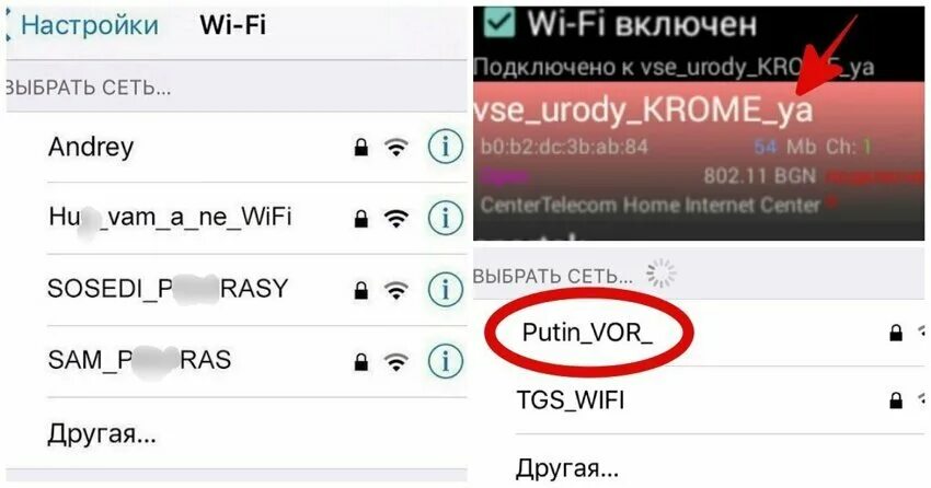 Как можно назвать сеть