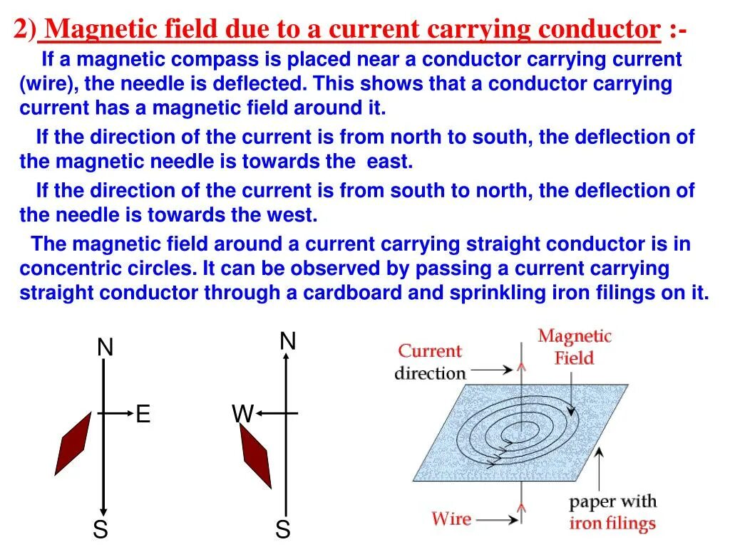 Carry current. Magnetic field of a current. Magnetic field of a current-carrying conductor. Magnetic field due to current;. Magnetic field in current conductor.