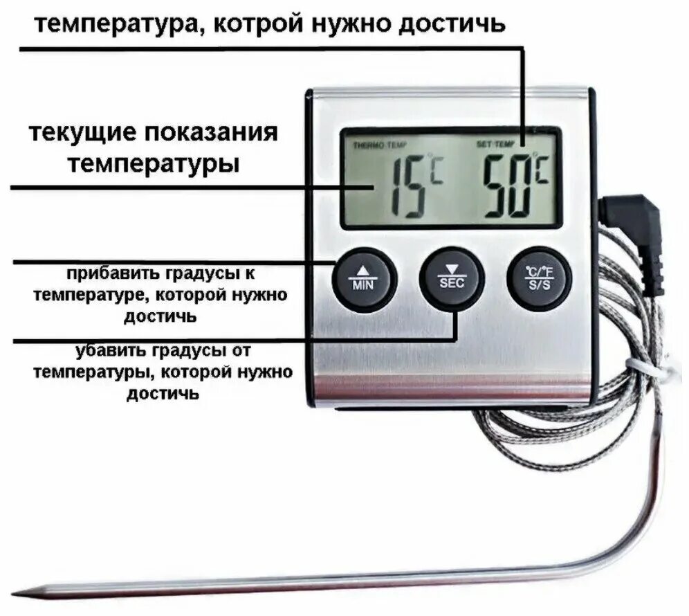 термометр art fair tm1015. цифровой термометр для барбекю. цифровой термометр с выносным датчиком для колбасы. термометр для мяса выносной для духовки. цифровой термометр для пищевых продуктов с зондом.