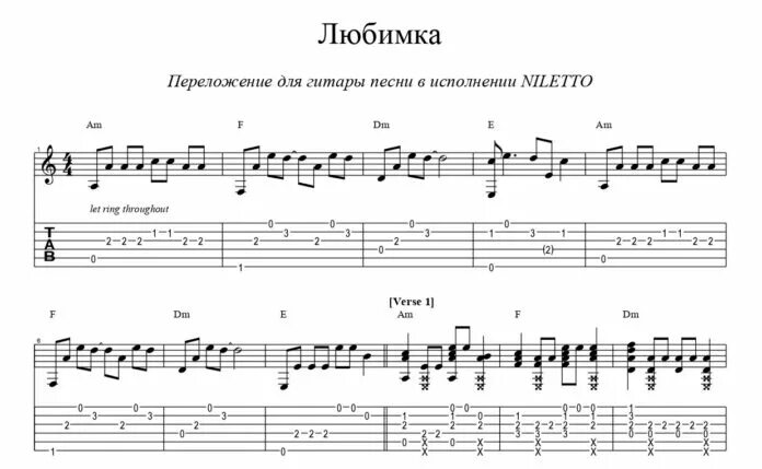 Мамочка любимка переделанная песня минусовка. Король и шут на гитаре. Текст песни любимка. Переделки песен поздравление на свадьбу. Мамочка любимка переделанная песня минусовка.