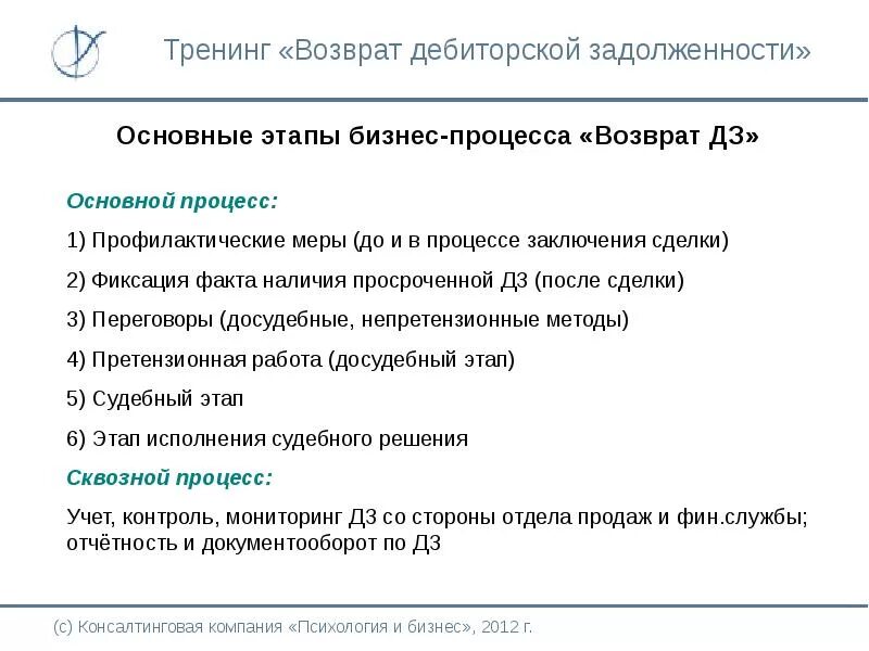 Мероприятия по взысканию дебиторской задолженности. Работа с просроченной дебиторской задолженностью. Регламент по сбору дебиторской задолженности. План мероприятий по снижению дебиторской задолженности. Регламент по дебиторской задолж.