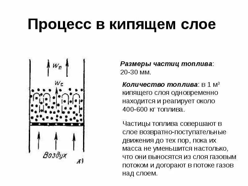 Слой топленого кипящего. Принцип кипящего слоя. Печь кипящего слоя. Печь кипящего слоя в химии. Сушильный аппарат кипящего слоя.