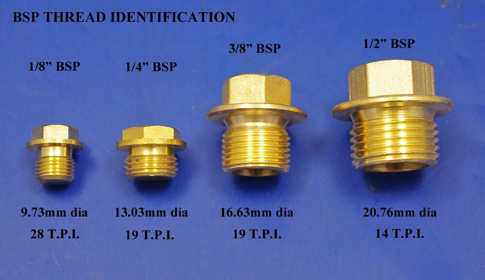 BSP соединение. BSP резьба. Соединение BSP 1 BSP 1/4. Фитинг BSP 3/4.