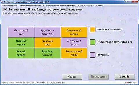 Правильно распредели по ячейкам таблицы приведенные характеристики