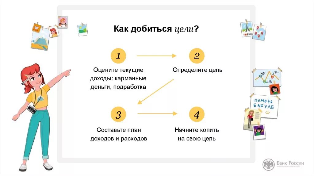 Как добиваться целей в жизни. Как добиться цели. Как достичь своей цели. Как ловится своей цели. Схема по финансовой грамотности.