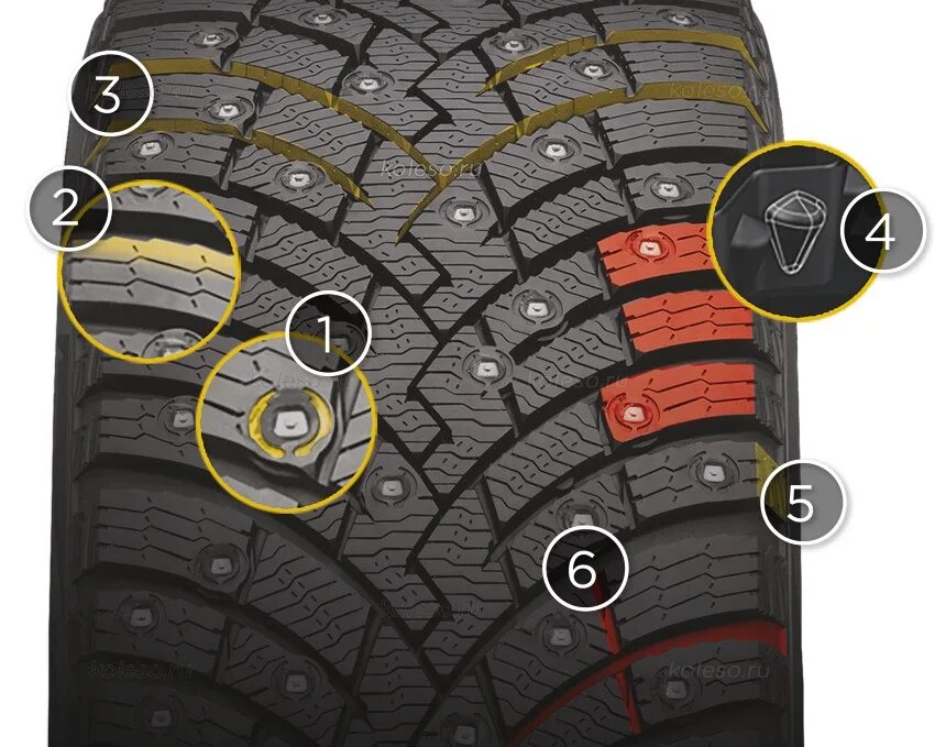Pirelli scorpion ice zero 2 suv. Pirelli ice zero 2. pirelli ice zero 2 235/45 r18 98h. pirelli winter ice zero 2 106t. pirelli ice zero 2 215/65 r16.