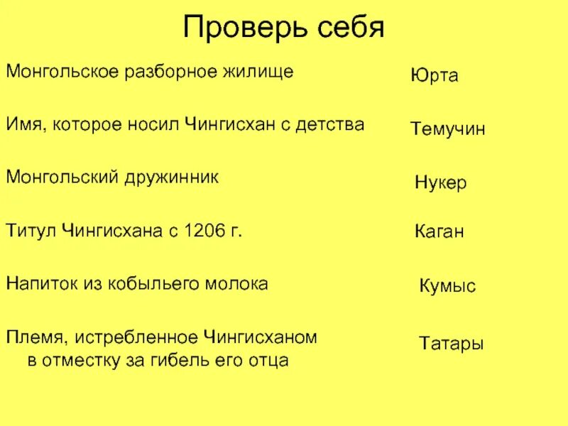 Титул Чингисхана в 1206. Титулы в монгольской империи. Завоевания Чингисхана.