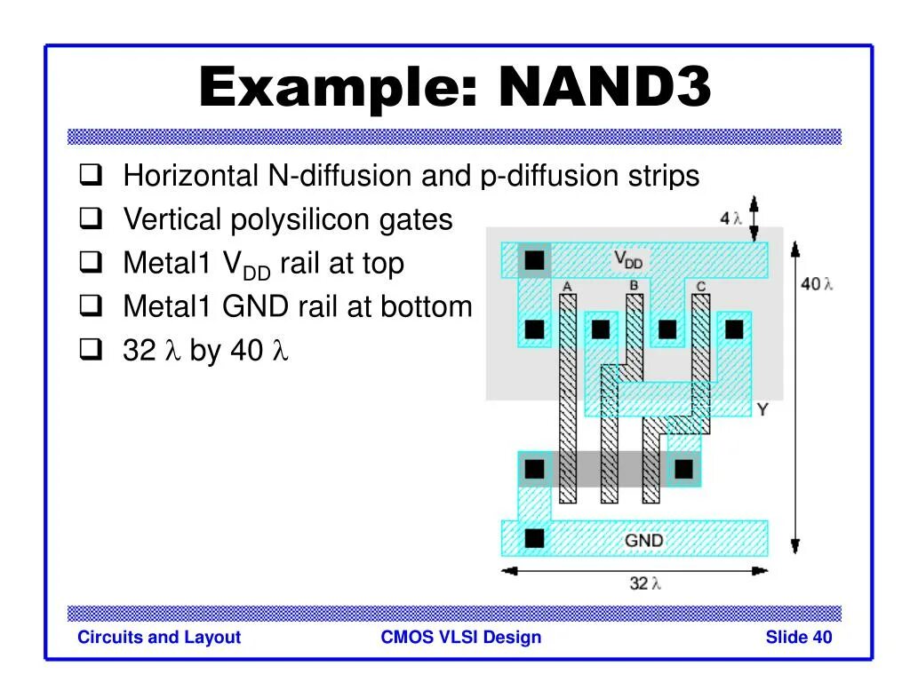 Форматирование nand. Cmos vlsi. nand cmos. элемент nand. nand3 layout.