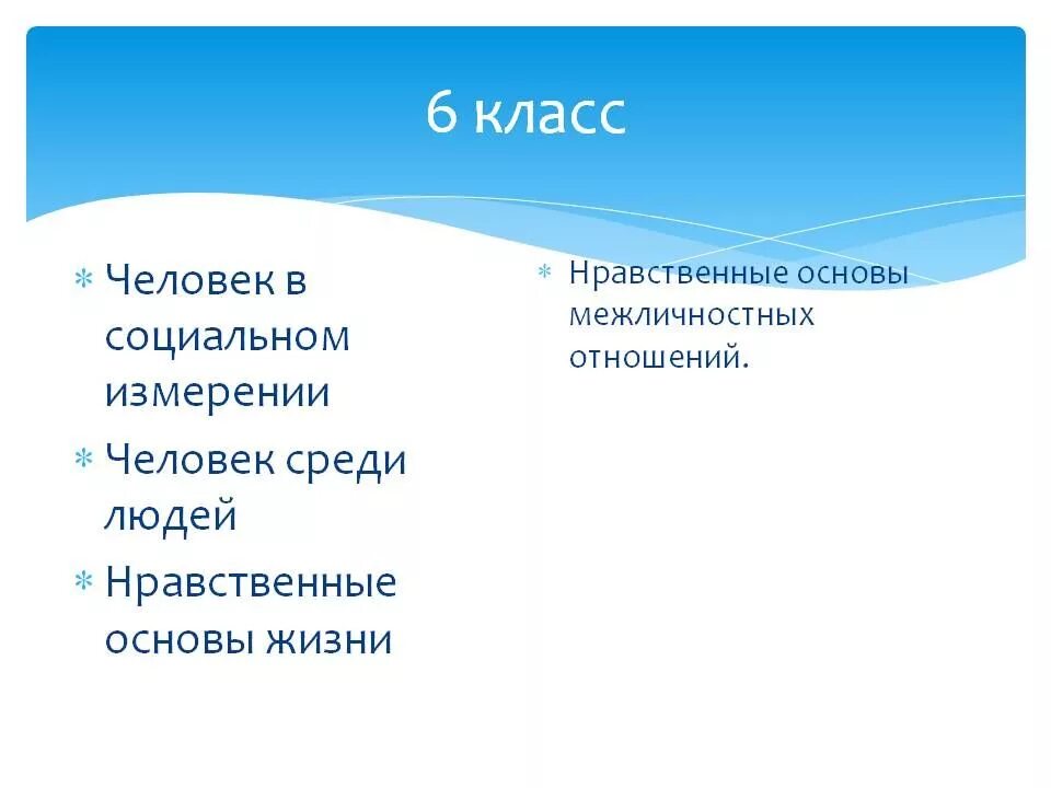 Контрольная работа человек в социальном измерении. Контрольная по разделу деятельность человека. Тест по обществознанию по теме личность. Человек в социальном измерении 6 класс обществознание. Тест человек социальном измерении.