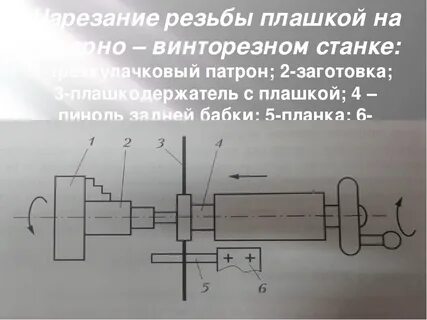На каком станке нарезают резьбу