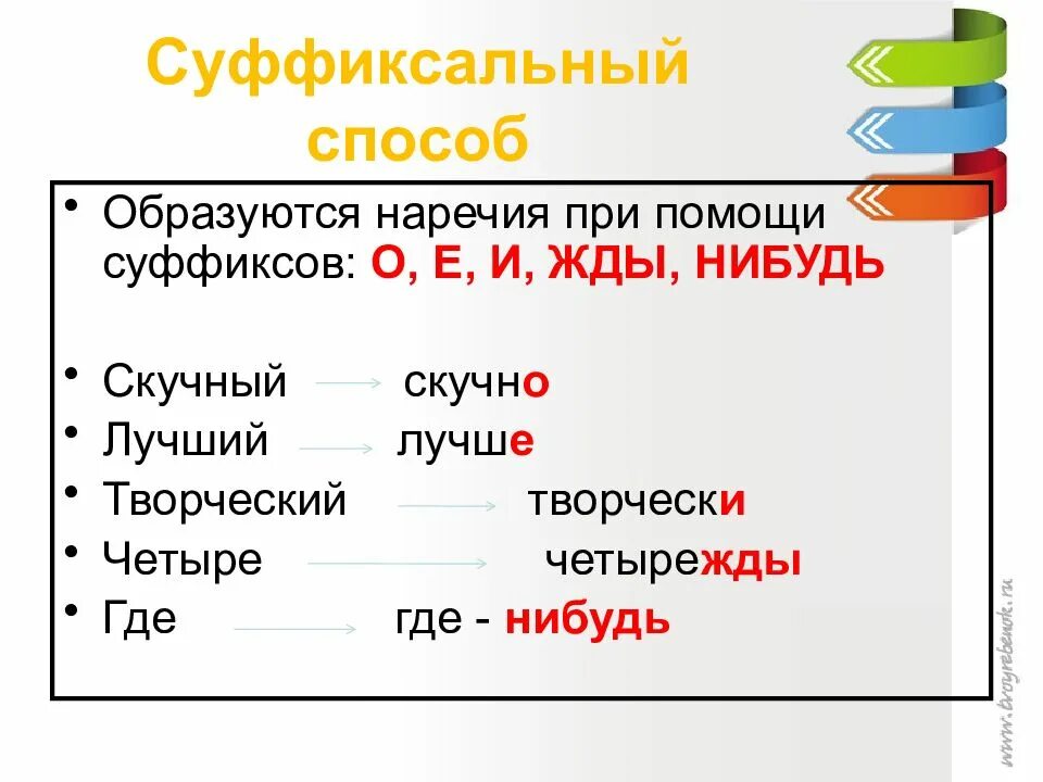 Образуйте наречия с помощью суффиксов