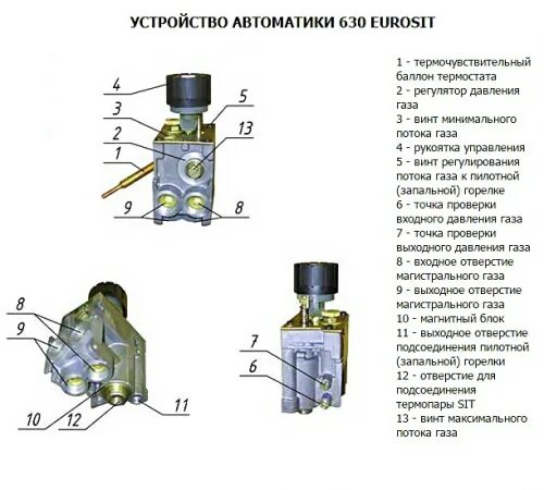 Неисправность автоматики безопасности. Газовый клапан Eurosit 630 принцип. Газовый котел Евросит 630. Автоматика газового котла Евросит 630. Схема газовый клапан 630 Eurosit.