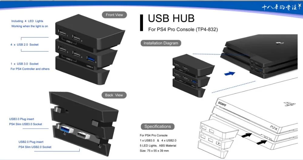 USB хаб для ps4 Slim. PLAYSTATION 4 Pro USB. USB порт для Sony ps4. PLAYSTATION 4 Pro USB Cable. Usb для ps4