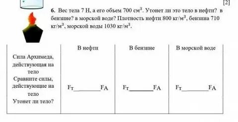плотность нефти 800