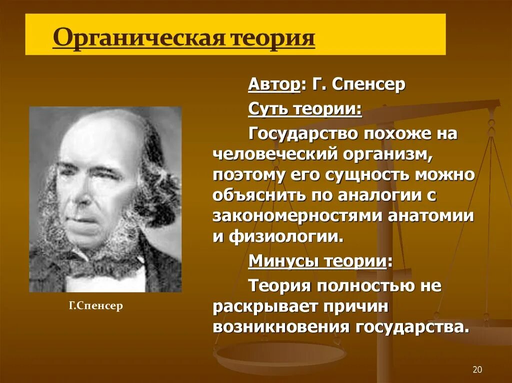 Историческая теория суть теории. Герберт Спенсер органическая теория. Органическая теория Спенсера. Органическая теория Автор. Теория государства Спенсера.