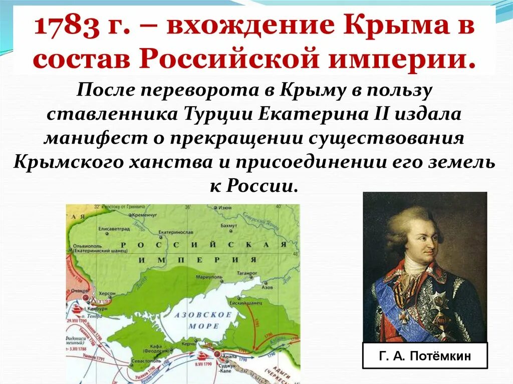 Присоединение Крыма 1873. Вхождение Крыма 1783.