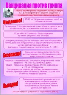 Необходимость прививок