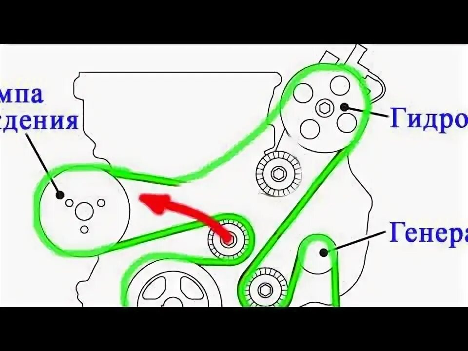 Mitsubishi замена генератора. Приводной ремень ланцер 10. Приводной ремень Лансер 10 1.8 схема. Приводной ремень ланцер 10 1.5. Лансер2.4 ремень генератора.
