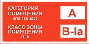 Категория помещения п iiа. Табличка категория помещения. Табличка категории помещений по взрывопожарной и пожарной опасности. Категория помещения b4 п2а. 2п/3.