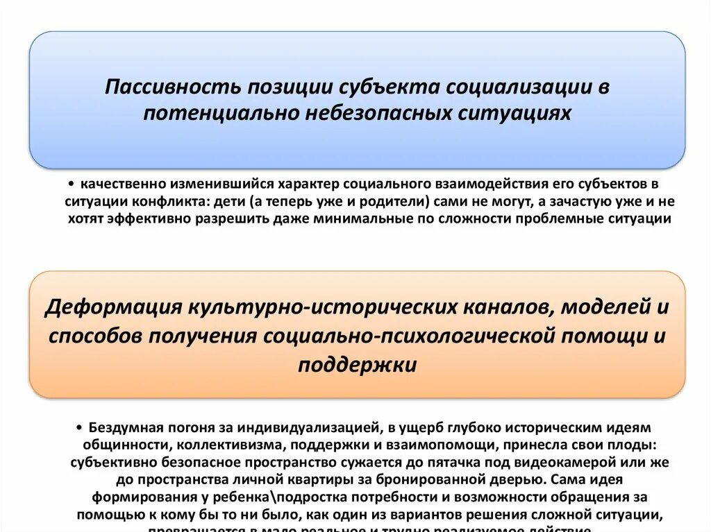 Субъекты социализации. Активный субъект социализации. Пример пассивной позиции в социализации. Что является субъектом социализации.