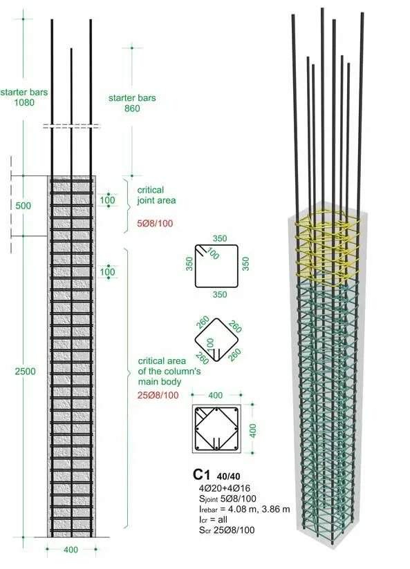 Main column. Монолитная колонна 400х400 армирование чертеж. Армирование колонны 300 х 400 мм чертеж. Армирование колонны 400х400 чертеж. Армирование колонны 800х800 чертеж.