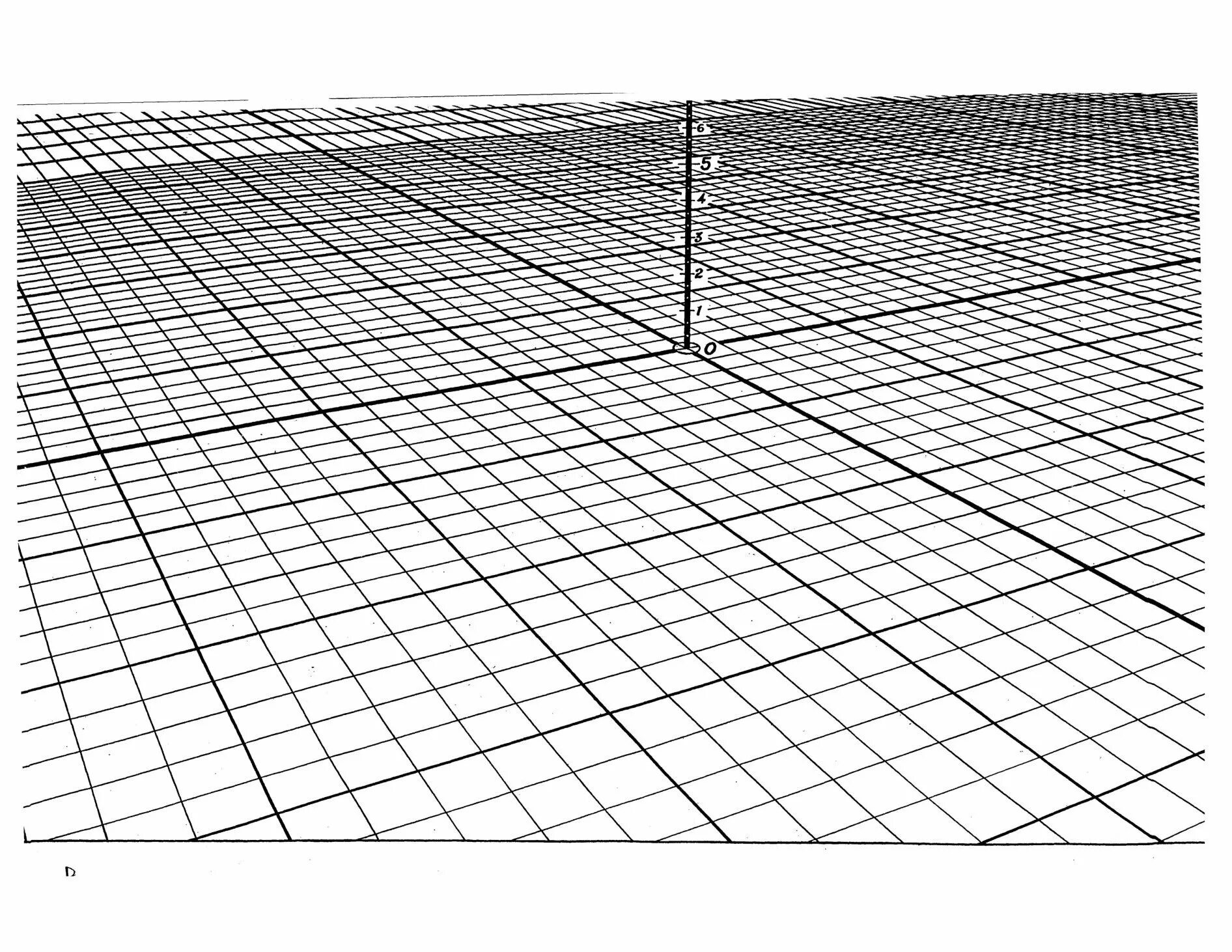 Сетка перспективы. Изометрическая сетка а3. Линии перспективы. Сетка перспективы. Сетка перспективы.