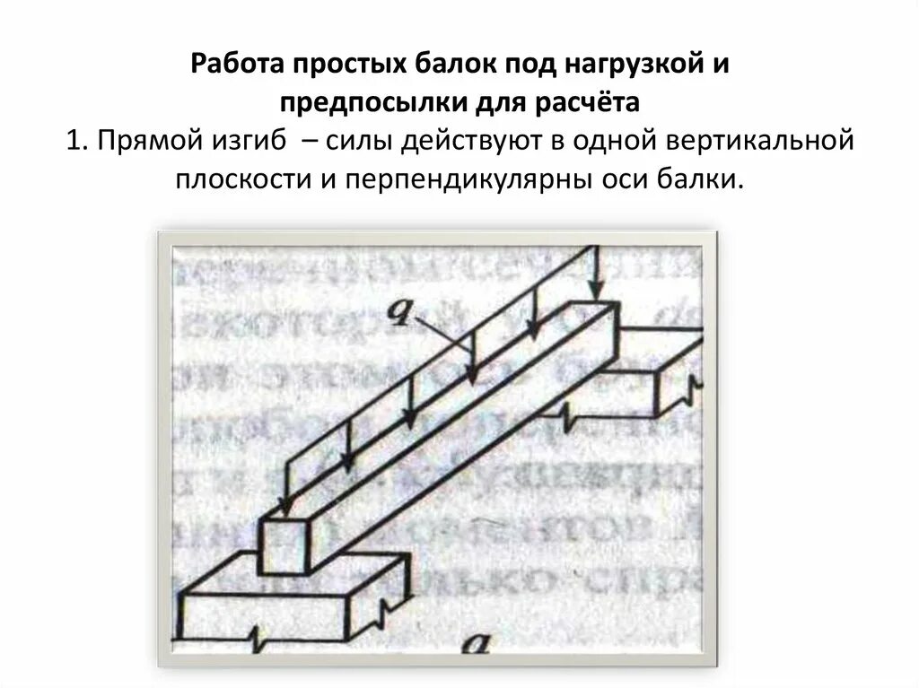 Потеря устойчивости балки из плоскости. Условие работы балки. Конструктивные и расчетные схемы балок. Расчет двутавра на прочность. Интенсивность распределенной нагрузки.