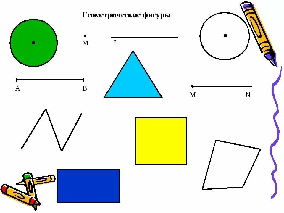 Математика тема геометрические фигуры