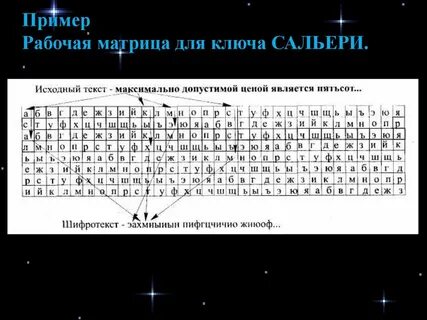 Рабочая матрица