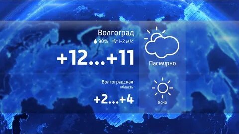 Погода 2006