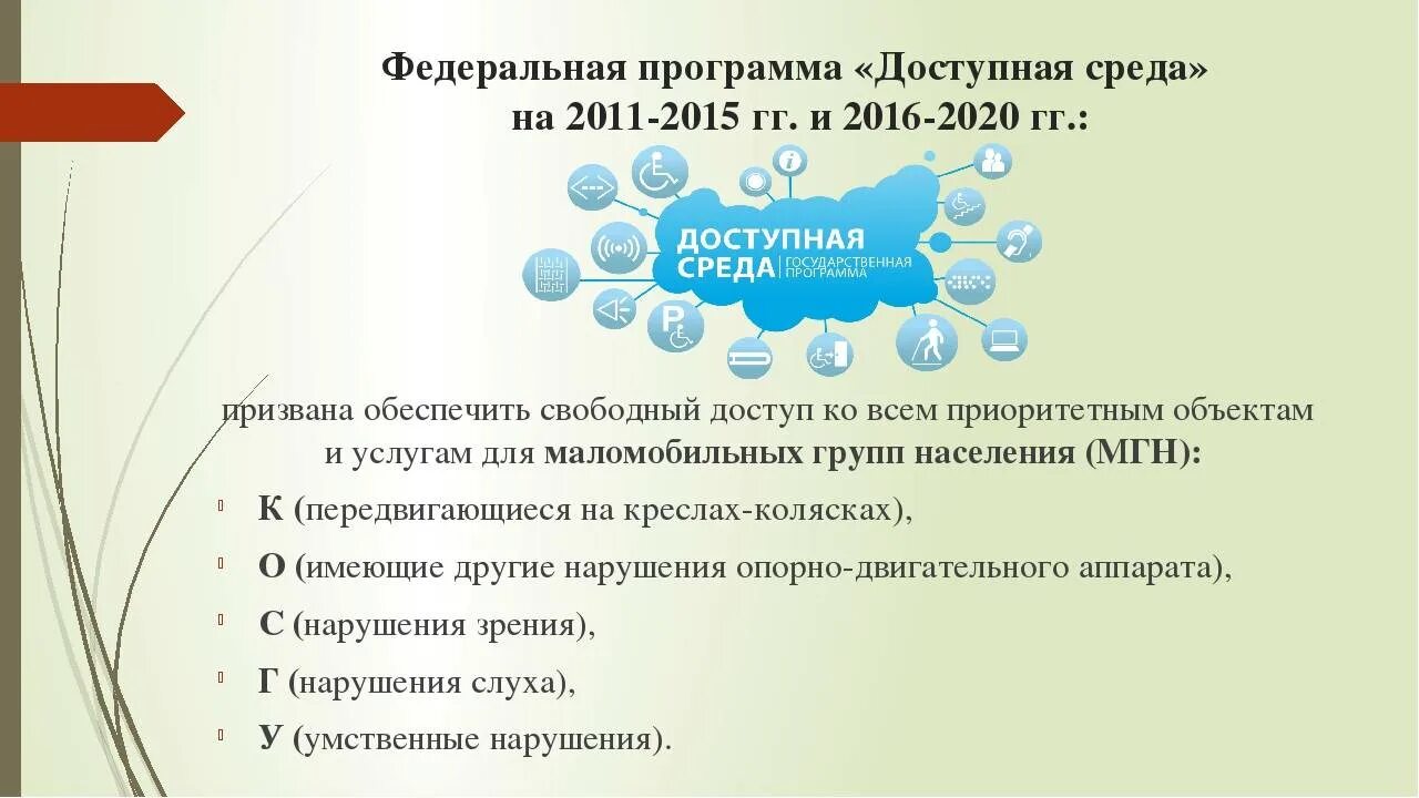 Года в россии доступна. Программа доступная среда. Программа доступная среда для инвалидов. Доступная среда для инвалидов цели и задачи. Задачи государственной программы доступная среда.