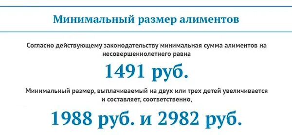 Алименты трое детей. Минимальный размер алиментов. Минималка алиментов на ребенка. Минимальный размер алиментов на ребенка в 2021. Минимальная сумма алиментов на 1 ребенка.