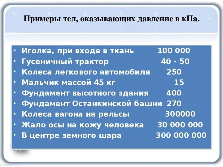 Примеры давления. Давление твердых тел. Давление твердых тел в физике. Давление твёрдого тела единица измерения.