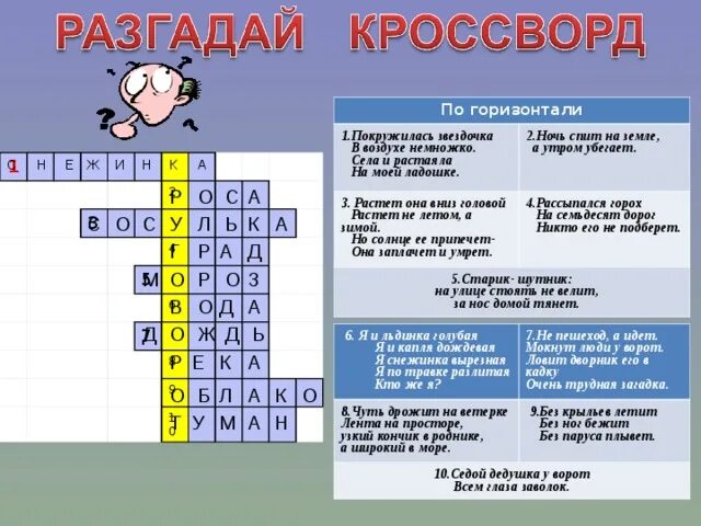 Кроссворд ломоносов 4 класс окружающий. Кроссворд на тему вода. Кроссворд на тему ВОАЮ. Асворд по теме природа. Кроссворд с вопросами.