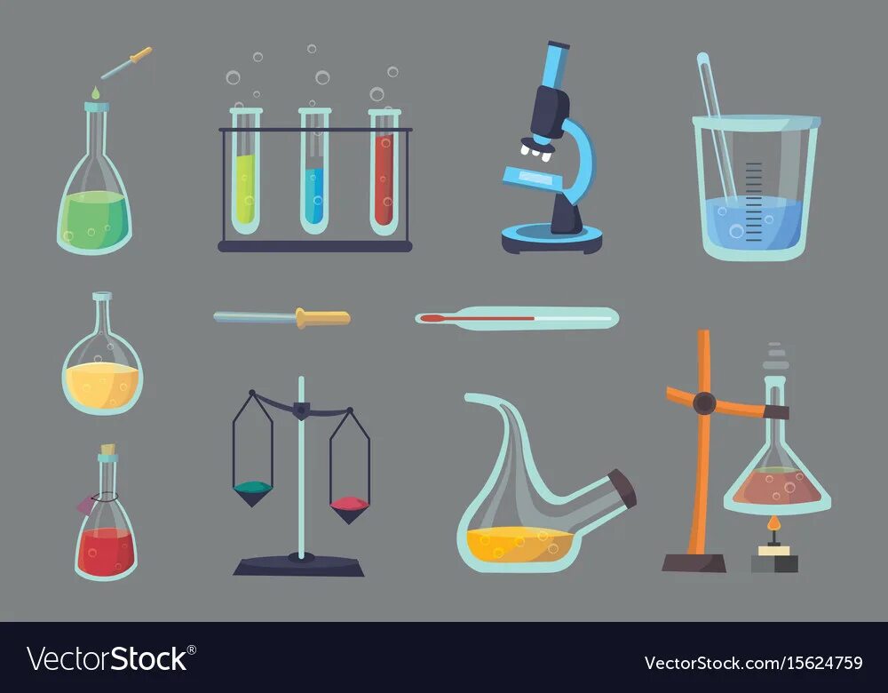 Items lab