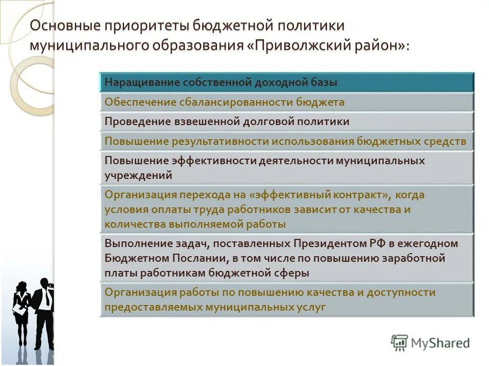 Основные приоритеты бюджетной политики. Приоритетные направления бюджета. Приоритетные направления бюджетной политики. Приоритетные направления бюджета. Приоритеты бюджетной политики рф.