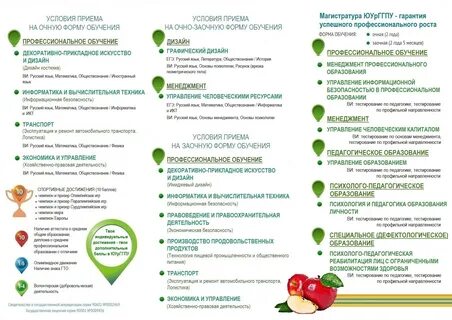 Выплаты очное обучение до 23 лет