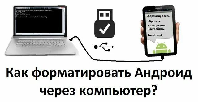 Как форматировать техно. Как отформатировать андроид. как форматировать телефон через пк. форматировать телефон андроид. как форматнуть телефон андроид.